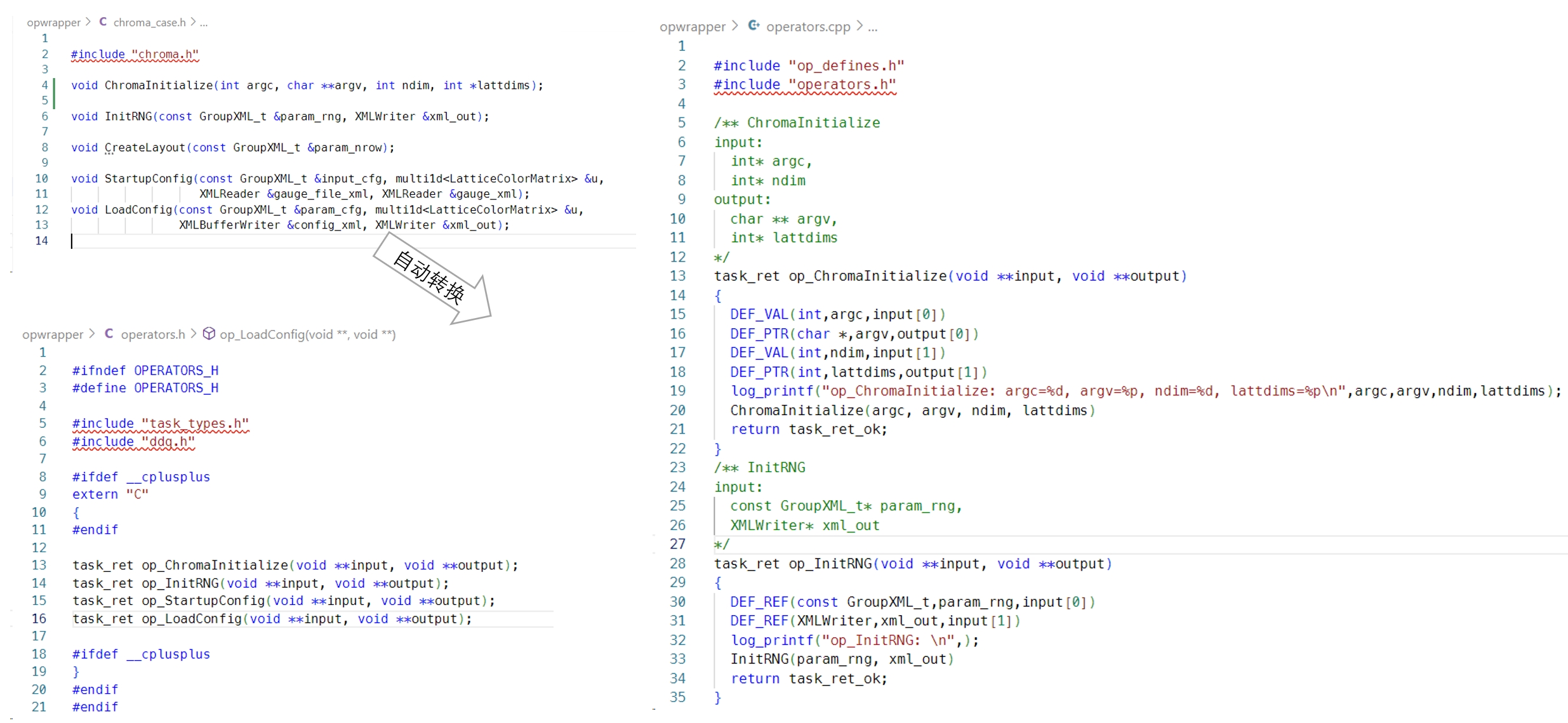 Opwrapper based on LLVM